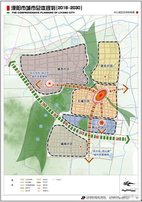 中旅城最新爆料视频,揭秘未来都市生活新篇章  第1张