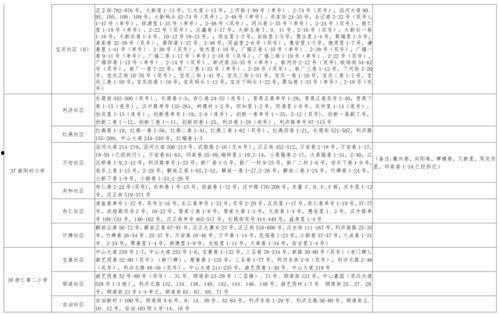 小鹿爆料视频大全最新下载,最新下载内容大揭秘 第1张 小鹿爆料视频大全最新下载,最新下载内容大揭秘 第1张
